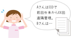 カルテの履歴を参照し、各患者様の遠隔モニタリング加算項目・回数を手計算して請求処理
